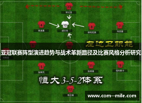 亚冠联赛阵型演进趋势与战术革新路径及比赛风格分析研究