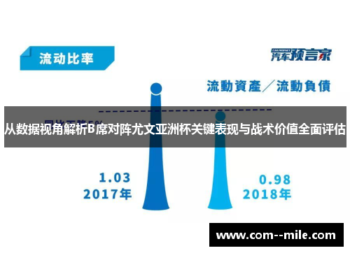 从数据视角解析B席对阵尤文亚洲杯关键表现与战术价值全面评估