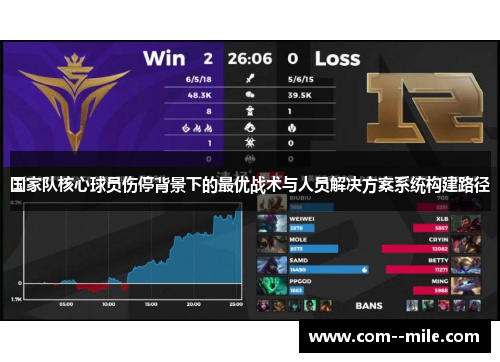 国家队核心球员伤停背景下的最优战术与人员解决方案系统构建路径