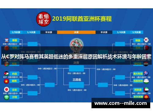 从C罗对阵马赛看其英超低迷的多重深层原因解析战术环境与年龄因素